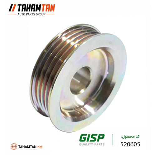 پولی دینام تیبا جی آی اس پی GiSP