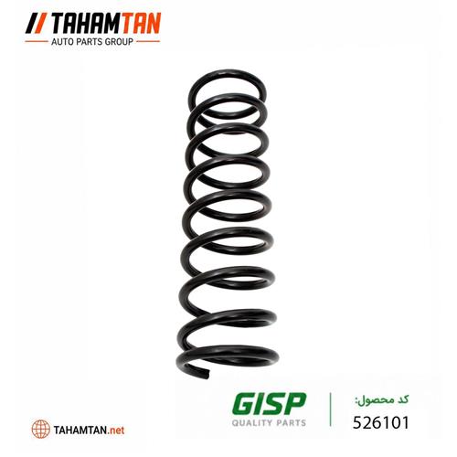 فنر لول جلو تیبا GiSP